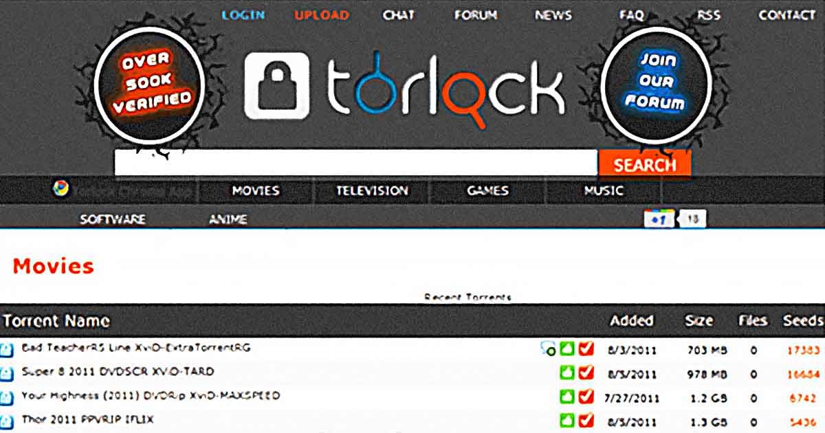 torlock