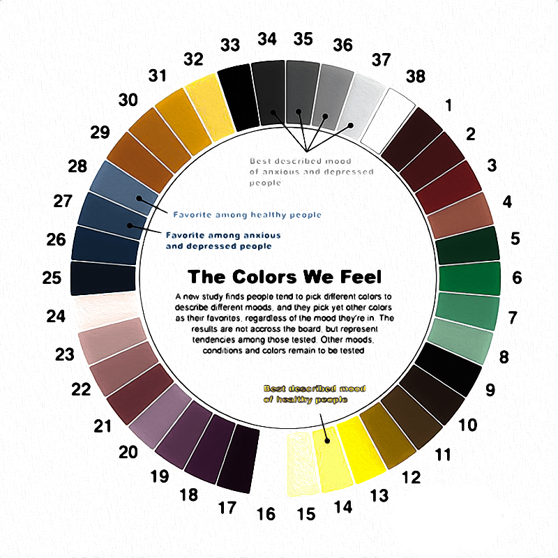 couleurs