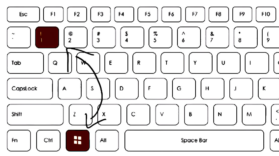 raccourcis clavier Windows 10