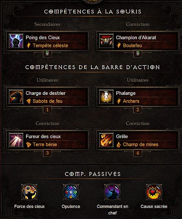 template dragonfroid d3