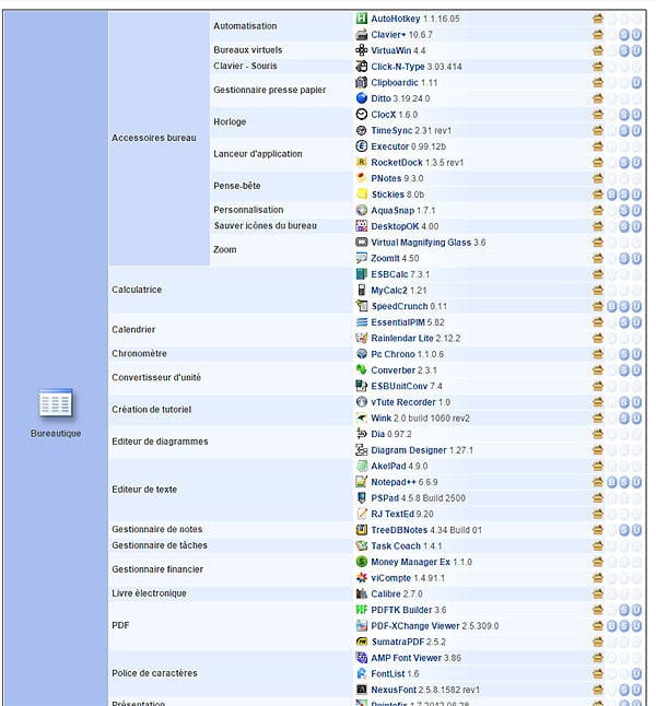 liste-logiciels-bureautique