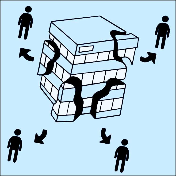 cycle de vie des employes