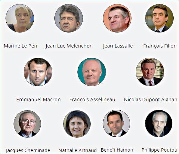 11candidats elections presidentielles 2017