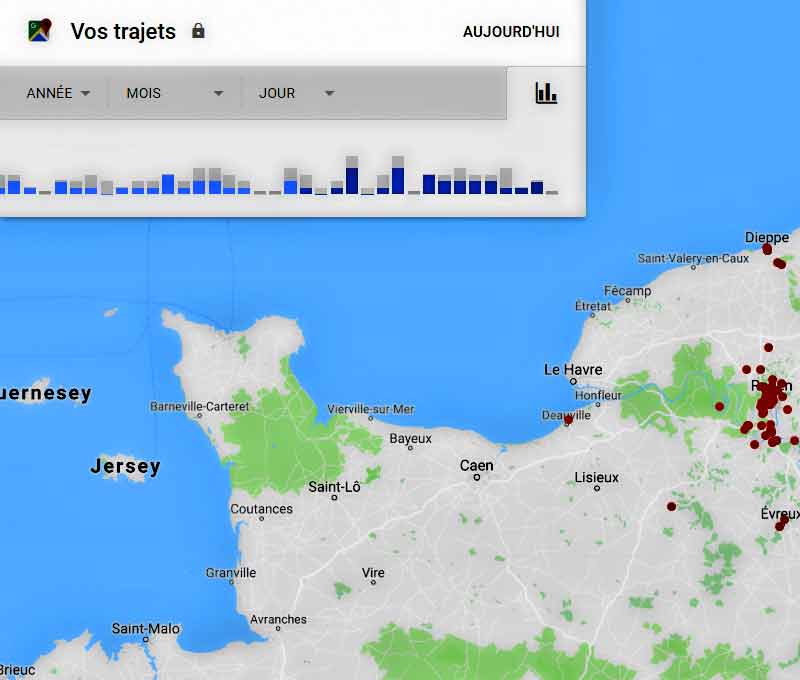 google chronologie