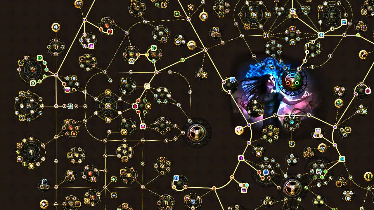 arbre des talents pathofexile