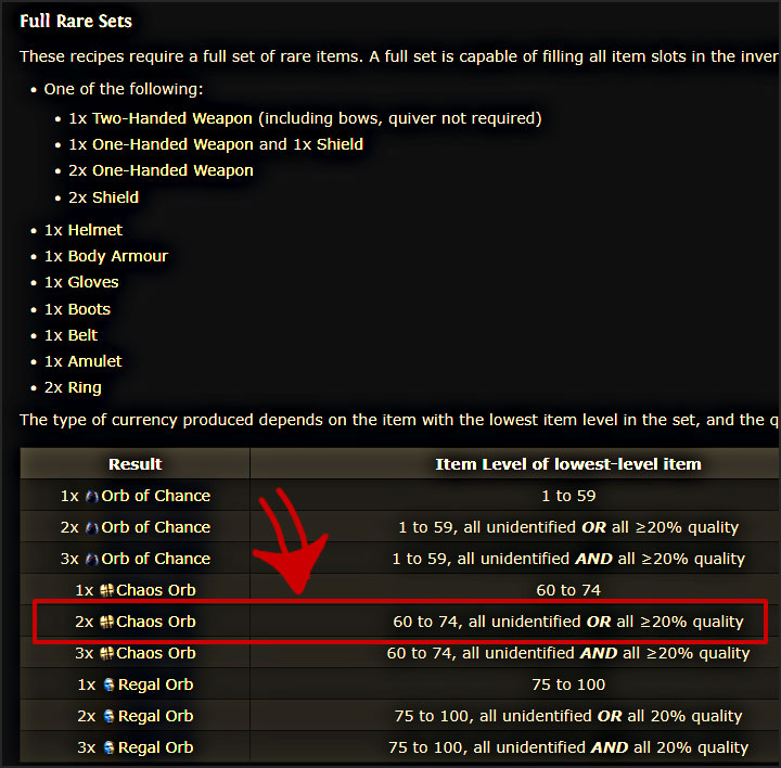recette chaos path of exile 1