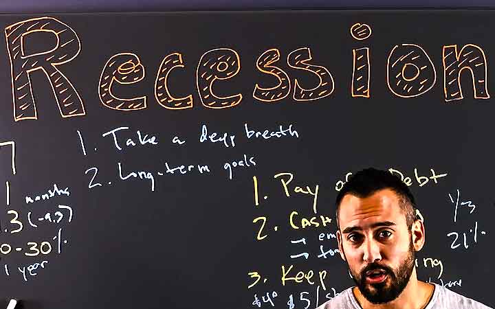 recession 2020