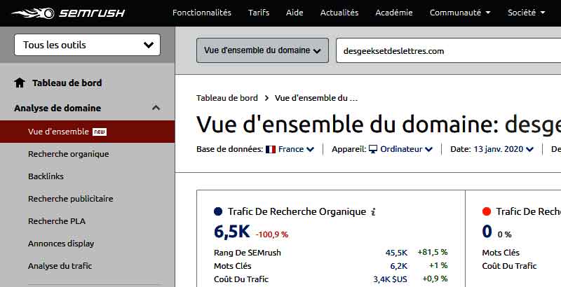 Semrush analyse de domaine