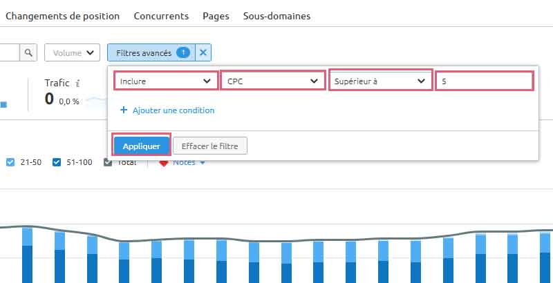 Semrush filtres avancés