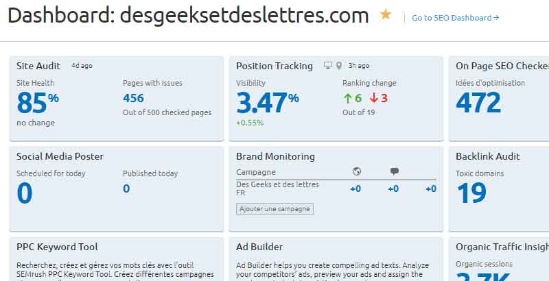 Semrush : projet