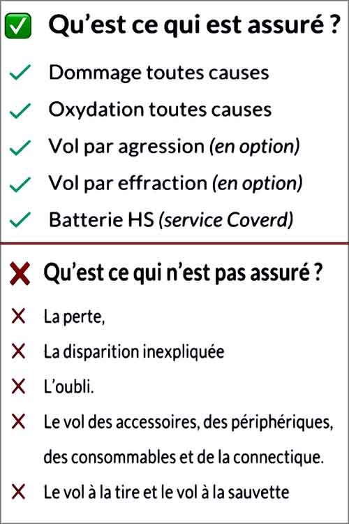 en cas de perte, d'oubli ou de vol à la tire, l'assurance ne remboursera pas votre téléphone