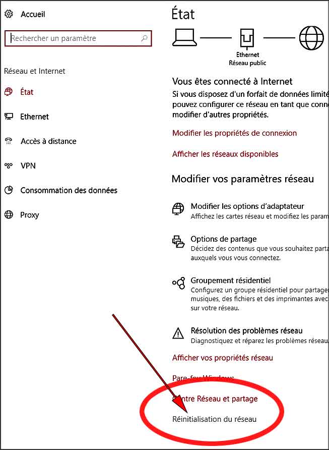 Réinitialisation du reseau