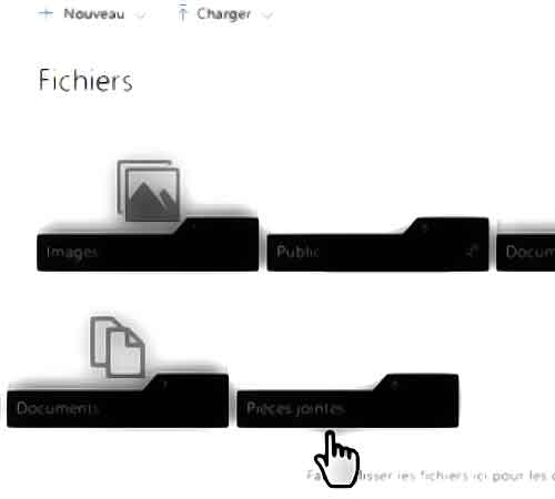 ONEDRIVE-fonctionnement