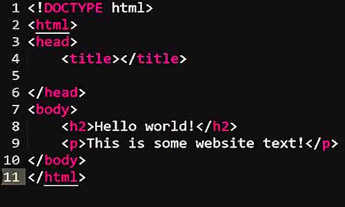 Code WordPress
