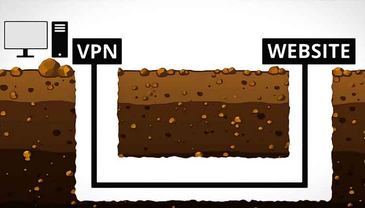 Fuite DNS (site)