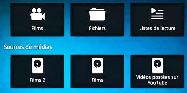 Kodi en français