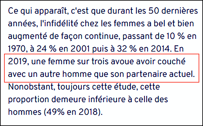 une femme sur trois trompe son mari