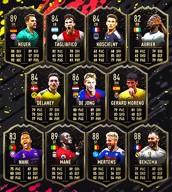 meilleurs joueurs de l'équipe finale de FIFA
