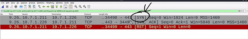 Scan Syn Nmap