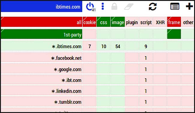 uMatrix : screenshot