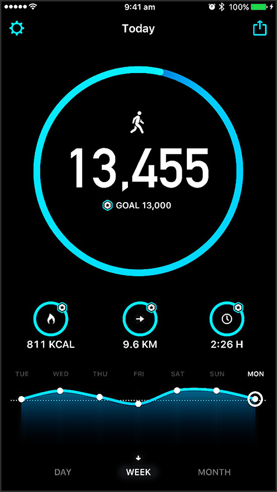 Application podomètre StepsApp