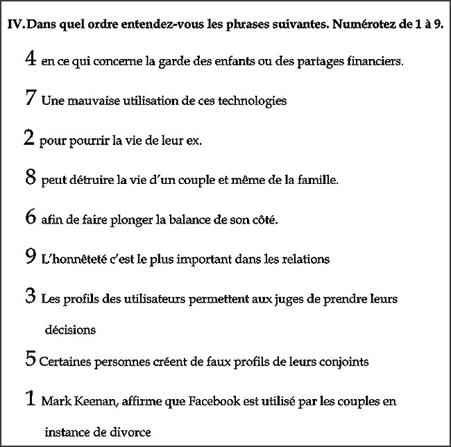 Les réseaux sociaux détruisent des couples