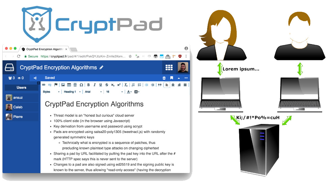 cryptpad presentation