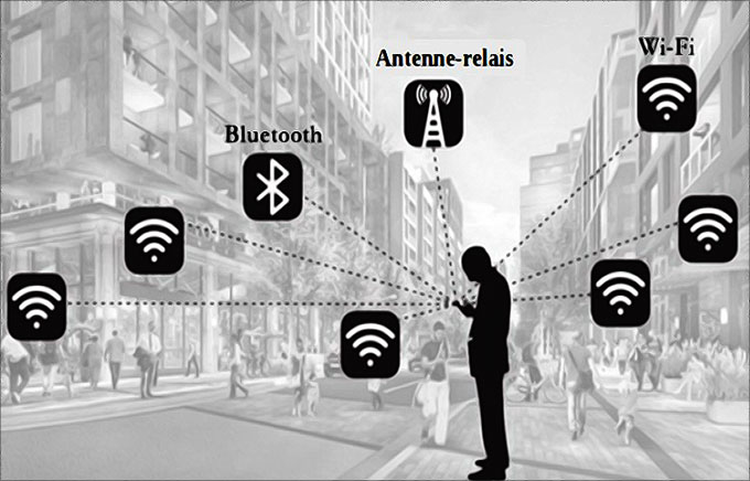 Il est très facile de localiser votre Android, simplement en suivant à la trace votre signal Wi-Fi