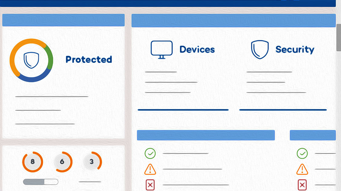 panda protection antivirus