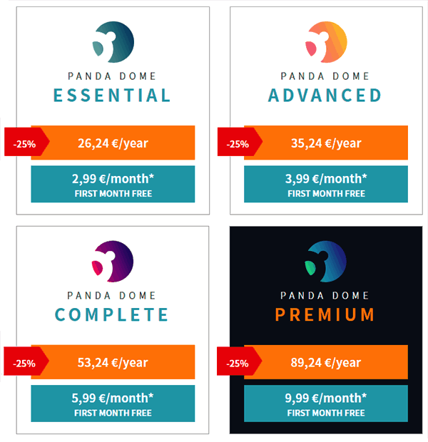 Les 4 plans payants de Panda Antivirus
