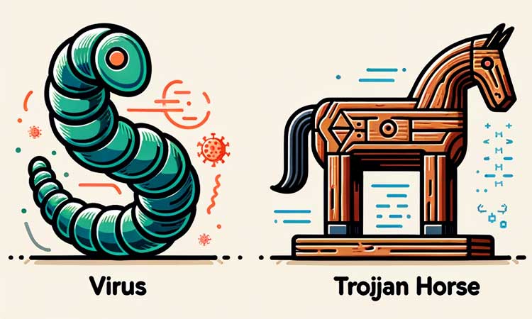 illustration de trois icônes distinctes de logiciels malveillants : un ver, un virus et un cheval de troie. Le ver est représenté comme un ver numérique se faufilant dans un circuit, le virus comme un morceau de code corrompu et le cheval de troie comme une souris d'ordinateur cachée à l'intérieur d'un cheval de bois.