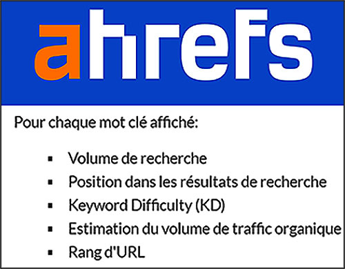 Ahrefs mots-clés