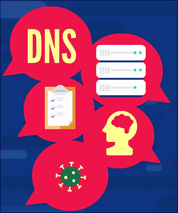 DNS