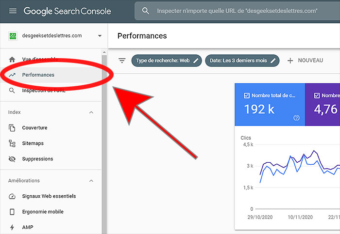 Rapport de Performances de Google Search Console
