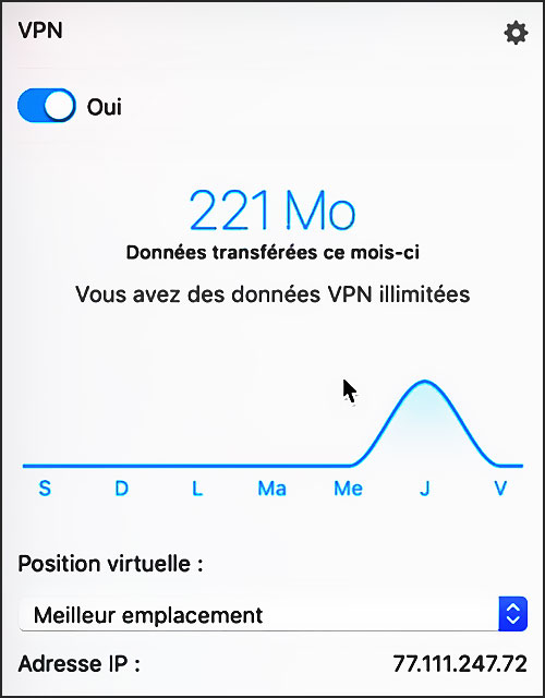Données transférées par le vpn Opera