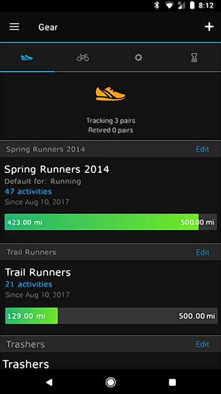 Gear tracker garmin