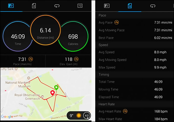 Récapitulatif de vos courses avec Garmin Connect (carte)
