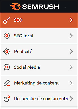 Semrush : les différentes rubriques