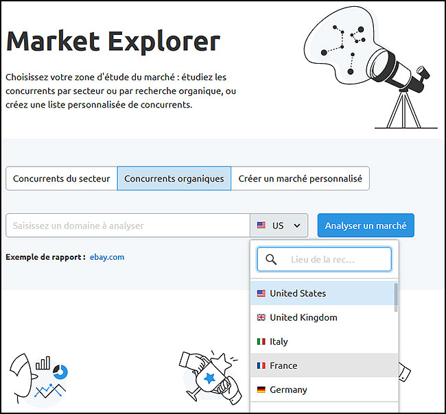 Market Explorer (Semrush)