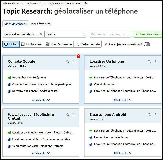 Topic Research (Semrush)