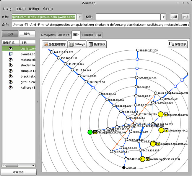 Zenmap : l'interface graphique de Nmap