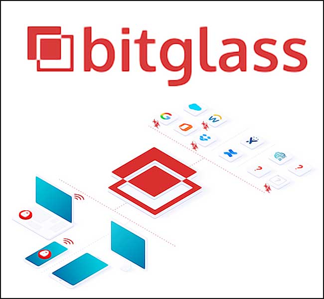 Bitglass
