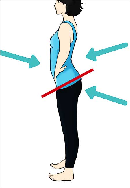 posture a adopter pour avoir de belles fesses