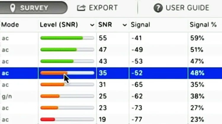 impression ecran netspot