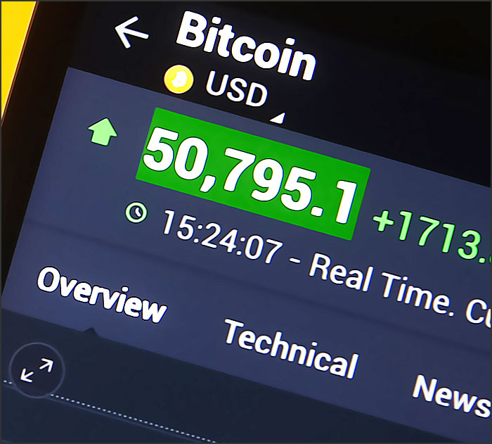 Le cours du Bitcoin