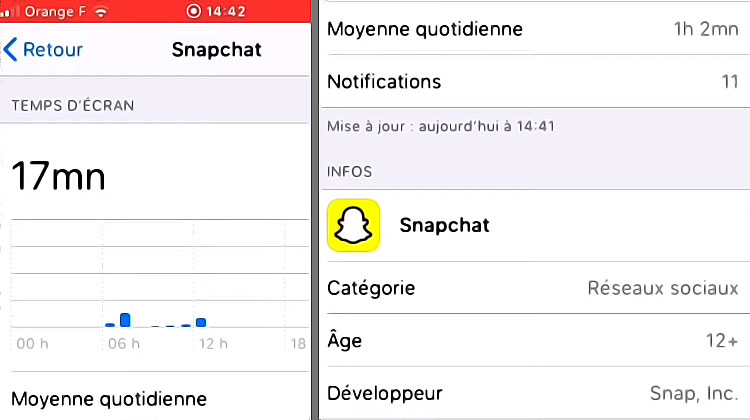 temps decran sur iphone