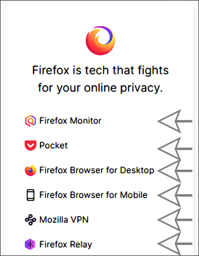 les services annexes de mozilla