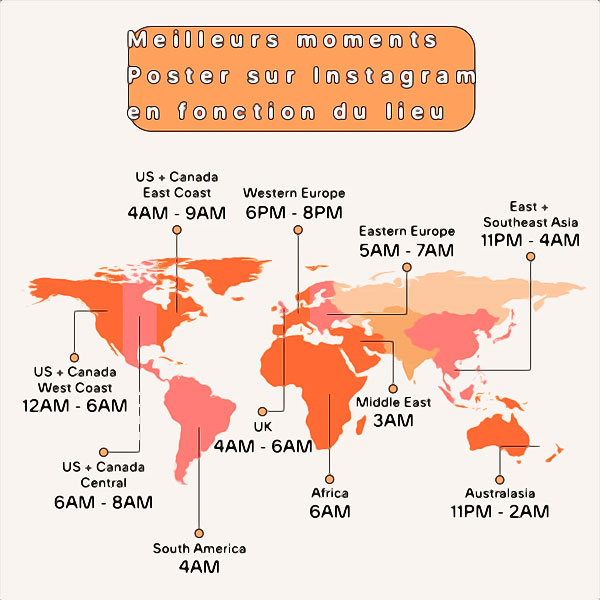 meilleurs moments poster sur instagram en fonction du lieu