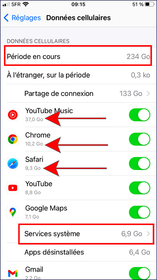iphone surveiller consommation donnees cellulaires