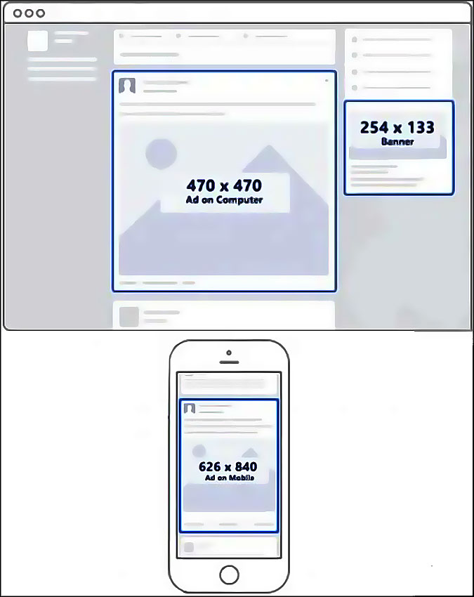 dimension publicites sur facebook